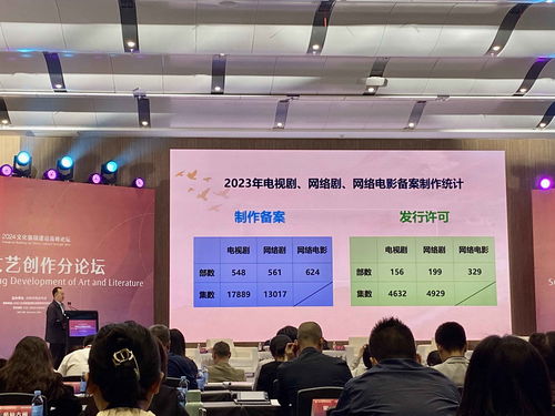 廣電總局電視劇司司長高長力 用無愧于時代的優秀作品為中國式現代化放歌